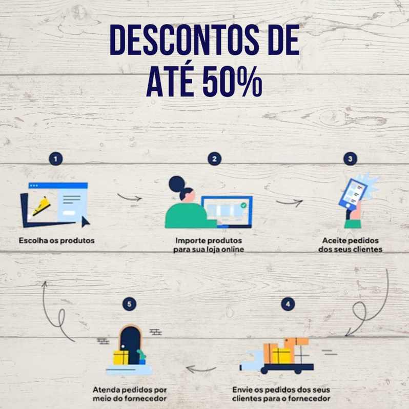 Read more about the article WCIRACEMA, distribuidora de peças para tanquinhos começa a trabalhar com dropshopping com descontos de até 50%